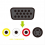 CONVERTER VGA TO S-VIDEO + VIDEO - CON-VGA-SVTOVD