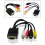 CONVERTER VGA TO S-VIDEO + VIDEO - CON-VGA-SVTOVD